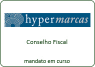 Hypermarcas