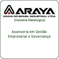 Araya